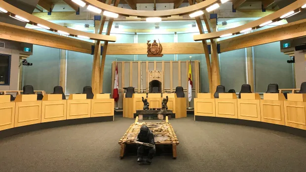 nunavut legislature