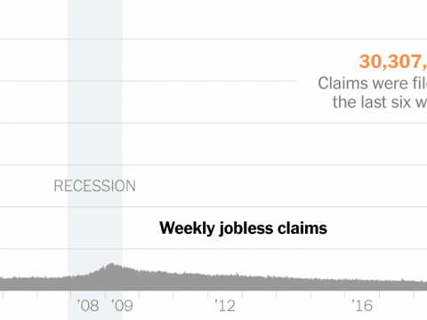 weekly jobless claims april 30 promo 1588250989437 facebookJumbo v6