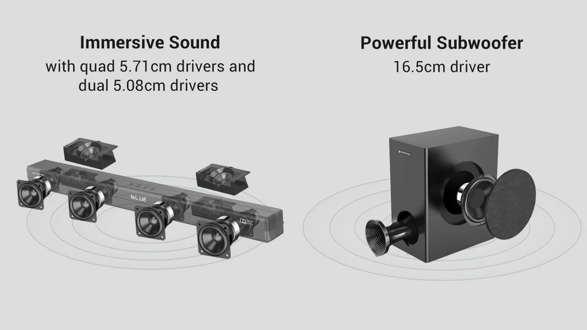 ZEB soundbar india launch 1600347981078