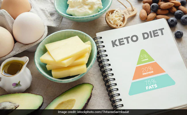 co99hlgo keto