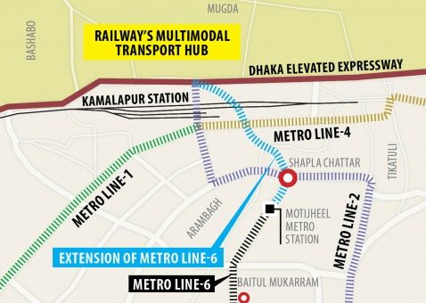 metro map