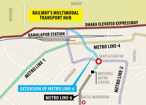 metro map