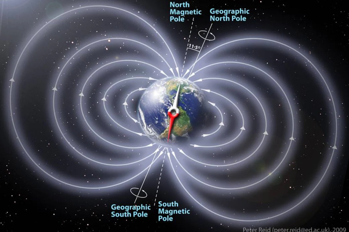 earth magnetic field nasa 1653119865725