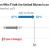 poll biden approval righttrack promo facebookJumbo